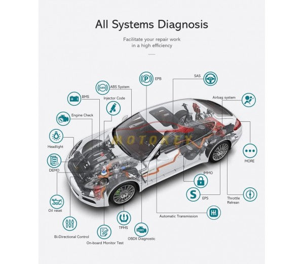 Xtool A30 Pro OBD2 DTC Scanner Diagnostic Tool - Full System functions with added 15 Special Functions